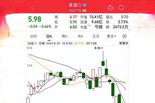 难救主！东契奇26投15中空砍35分9篮板9助攻 正负值-17